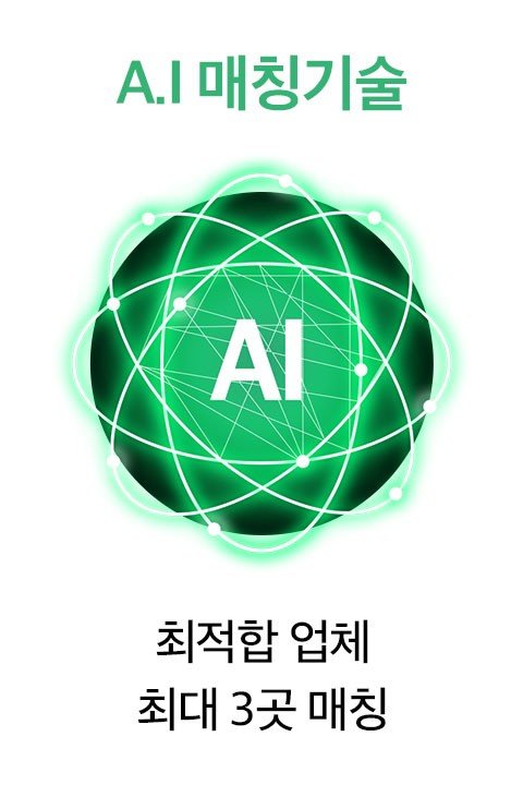 A.I 매칭기술, 최적합 업체 최대 3곳 매칭